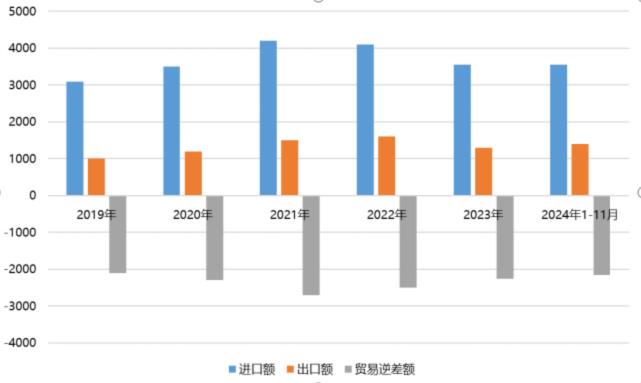 電子元器件行業迎新機遇，CEF深圳展共謀電子行業未來藍圖