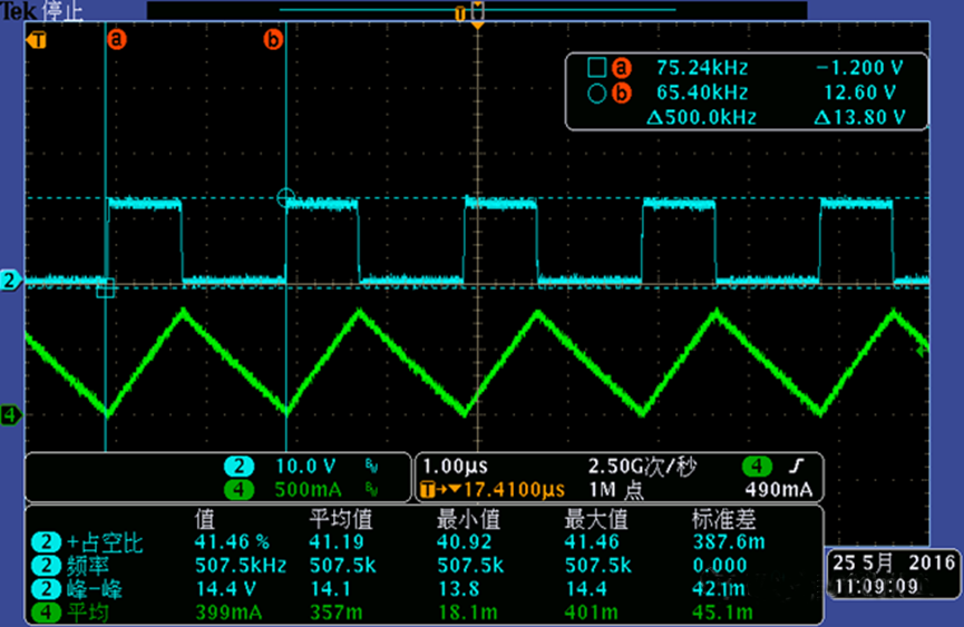 開關電源的工作模式CCM、BCM、DCM