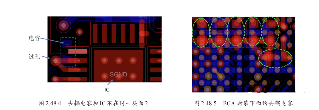 電容在EMC中的應用