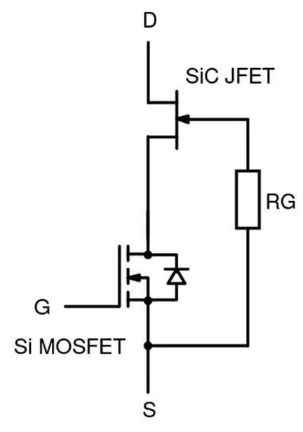 還沒使用SiC FET？快來看看本文，秒懂SiC FET性能和優勢！