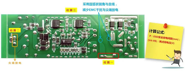 RS瑞森半導體-PCB LAYOUT中ESD的對策與LLC方案關鍵物料選型分享