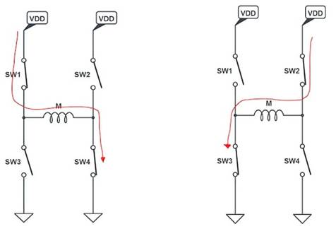 使用互補PWM、擊穿和死區時間的 H 橋直流電機控制