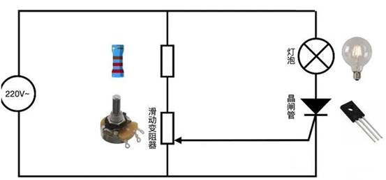 晶閘管是怎么調節燈泡亮度的？