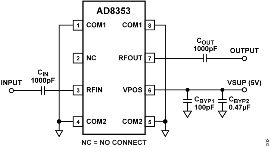 設計一款具有過溫管理功能的USB供電RF功率放大器