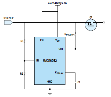 利用低電平有效輸出驅動高端MOSFET輸入開關以實現系統電源循環