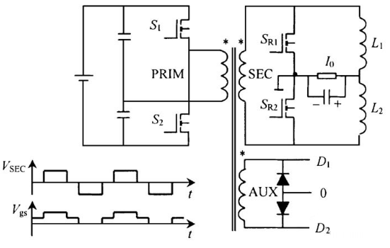 倍流整流的低壓大電流DC－DC變換器的結構分析