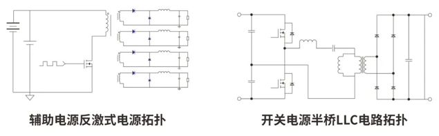 RS瑞森半導體超高壓MOSFET 900V-1500V填補國內市場空白