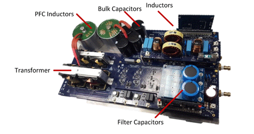 專用 MCU 如何滿足車載充電器設計需求