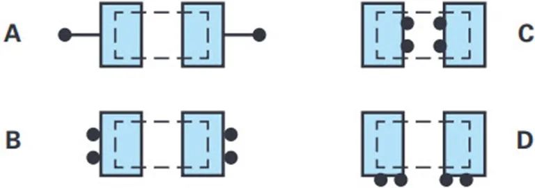 旁路電容和耦合電容：以正確的方式穩定電壓