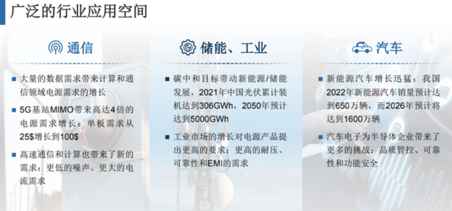 兆易創(chuàng)新：進(jìn)軍模擬芯片，瞄準(zhǔn)電源芯片PMIC和DC/DC等