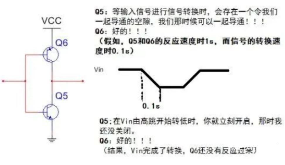 推挽電路的坑，你踩過沒？