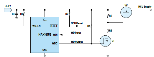 利用低電平有效輸出驅動高端MOSFET輸入開關以實現系統電源循環