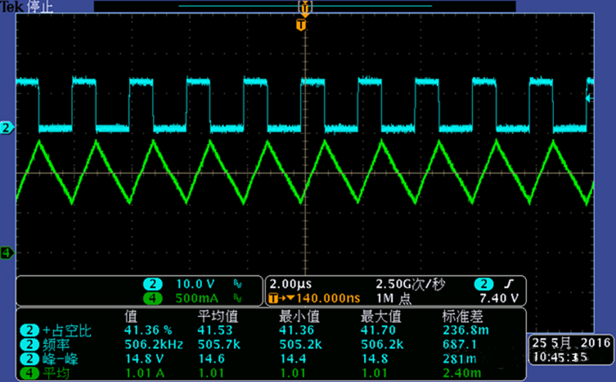 開關電源的工作模式CCM、BCM、DCM