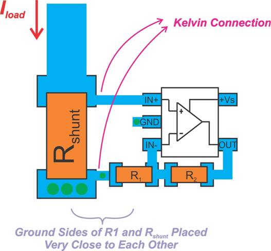 在低側電流檢測中使用單端放大器：誤差源和布局技巧