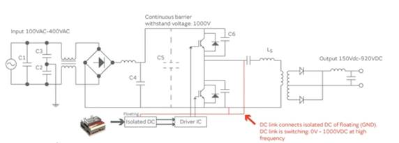 用于 EV 充電系統柵極驅動的隔離式 DC／DC 轉換器