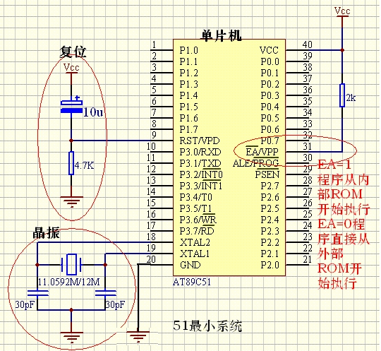 單片機最小系統(tǒng)詳解，你要知道的都在這里了