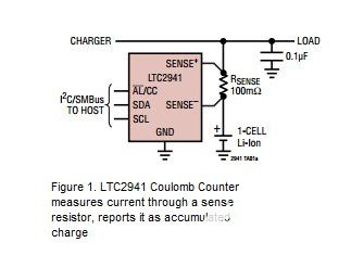 高壓放大器將庫侖計數器范圍擴展至±270V