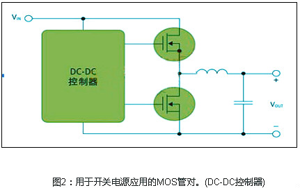 如何在電源上選擇MOS管