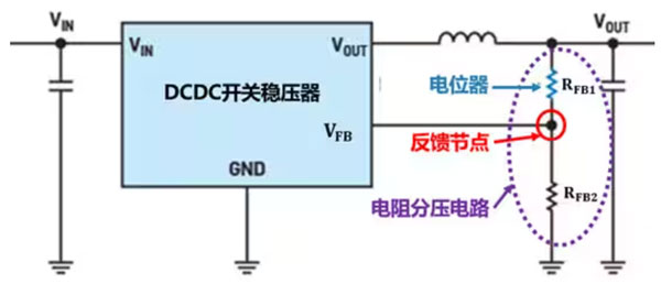 DC－DC開關穩壓器輸出電壓的動態調整：一個小妙招兒，幫你實現！