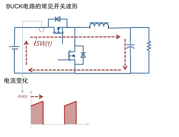 PCB設計中電容的擺放