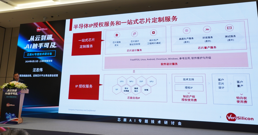 芯原汪志偉：芯原IP、平臺、軟件整套解決方案，助力AIGC算力進一步升級