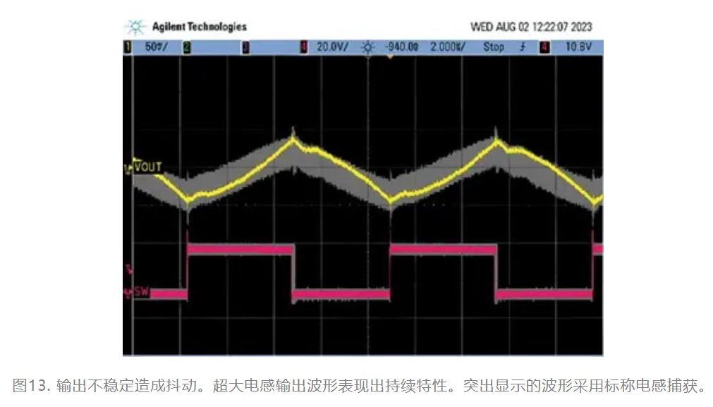 為什么我的電源會(huì)出現(xiàn)振鈴和過(guò)熱？