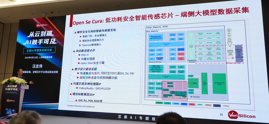 芯原汪志偉：芯原IP、平臺、軟件整套解決方案，助力AIGC算力進一步升級