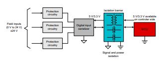 善用可靠且性價比高的隔離技術來應對高電壓設計挑戰