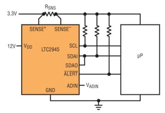 電源監視器的設計方法