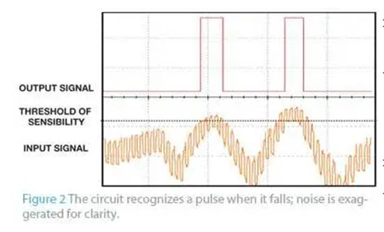 電路檢測快速下降的信號并抑制噪聲