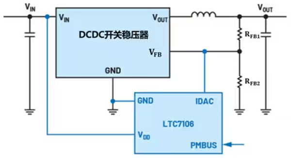 DC－DC開關穩壓器輸出電壓的動態調整：一個小妙招兒，幫你實現！