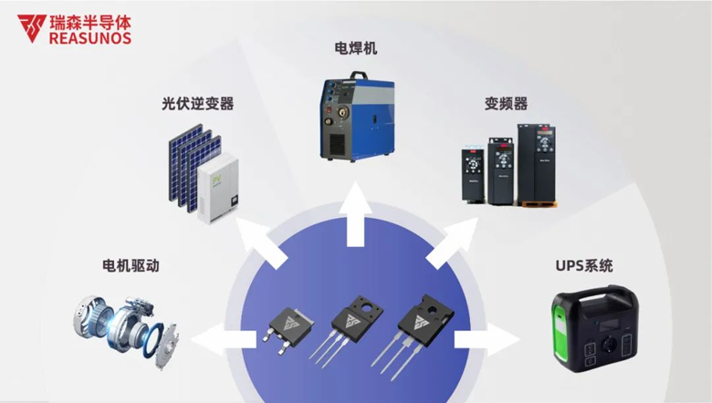 REASUNOS瑞森半導體超高壓MOS在輔助電源上的應用