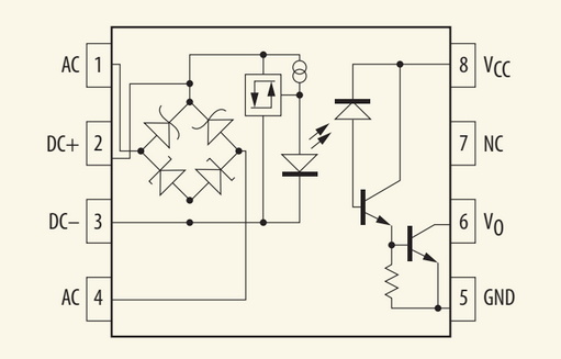 使用電壓／電流模擬光耦合器進行隔離