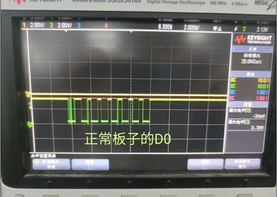 對于采用雙向自動檢測IC TXB0104在電平轉換端口傳輸中組態的分析