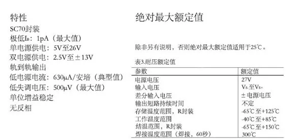 運算放大器輸出電壓反向問題：正確選型，輕松化解！