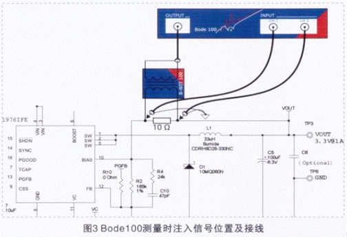 如何測量開關(guān)電源穩(wěn)定性