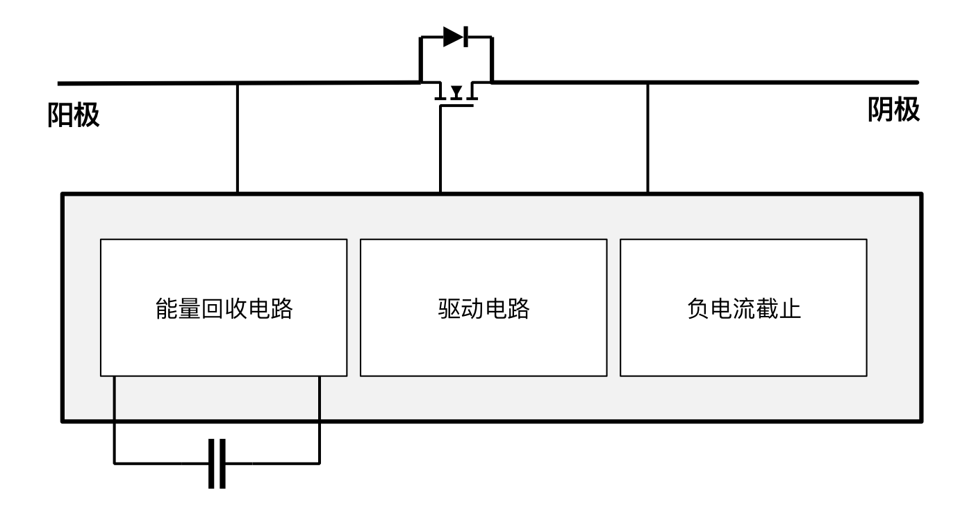 突破傳統局限，泰克助力芯朋微理想二極管更安全、更高效