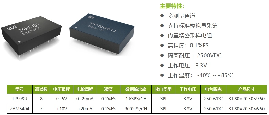 解析儲能系統輸出平穩與可靠的的神秘DC/DC模塊