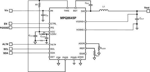 用于有源電源管理的 PMBus 兼容 PoL 穩壓器