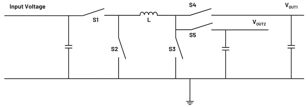 常見的傳統電源還能再戰智能邊緣時代嗎？