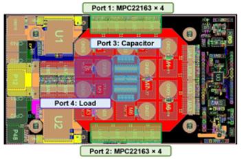 GPU 的預測瞬態仿真分析