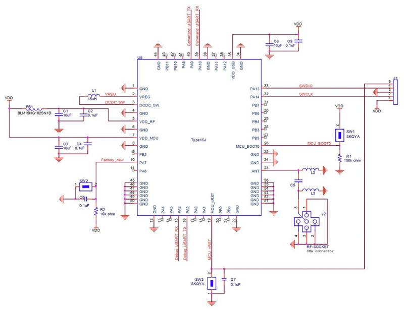 利用經過認證的 LoRaWAN 模塊加速遠距離連接的開發