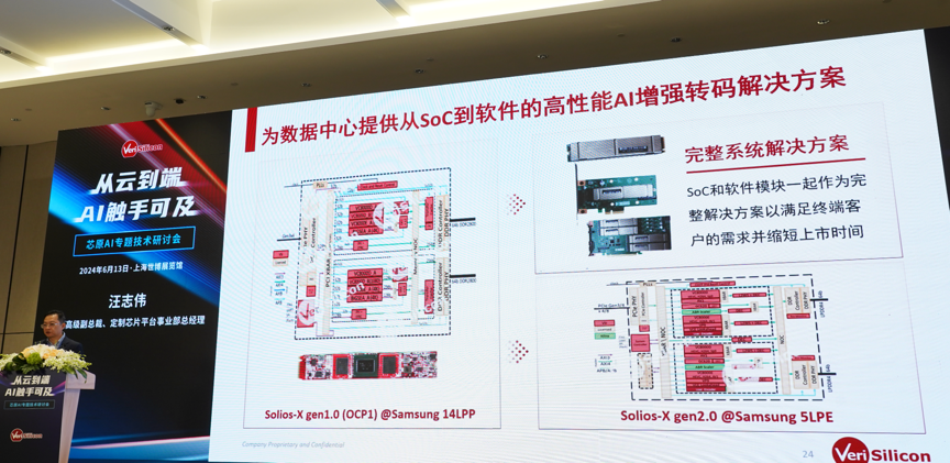 芯原汪志偉：芯原IP、平臺、軟件整套解決方案，助力AIGC算力進一步升級