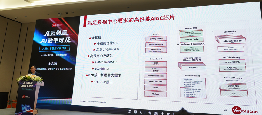 芯原汪志偉：芯原IP、平臺、軟件整套解決方案，助力AIGC算力進一步升級