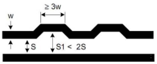 PCI－Express總線接口的布線規則