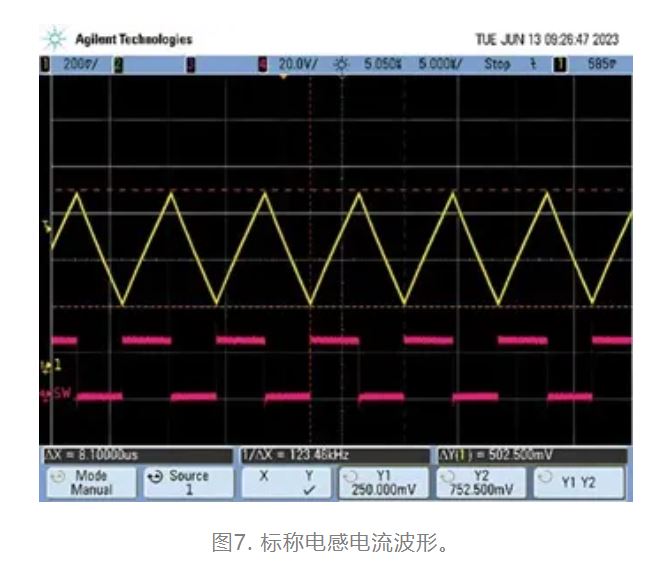 為什么我的電源會(huì)出現(xiàn)振鈴和過(guò)熱？