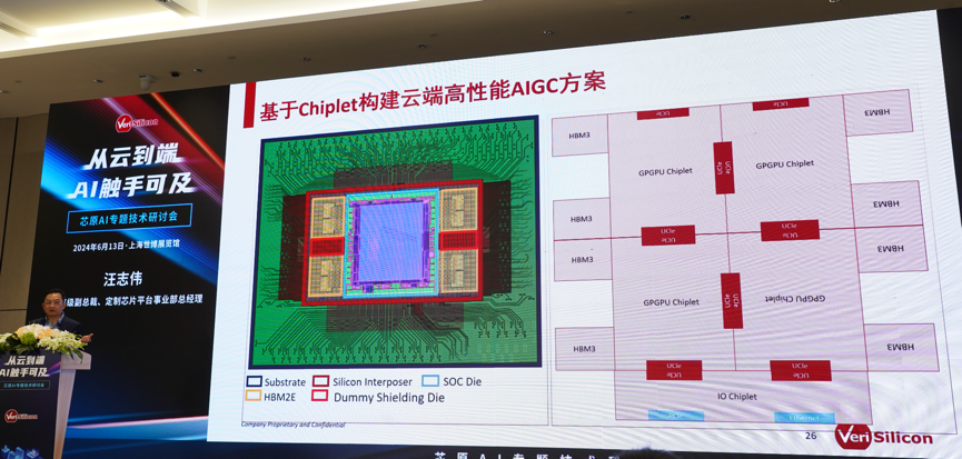 芯原汪志偉：芯原IP、平臺、軟件整套解決方案，助力AIGC算力進一步升級