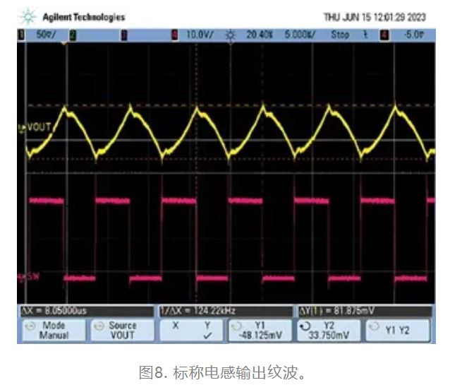 為什么我的電源會(huì)出現(xiàn)振鈴和過(guò)熱？