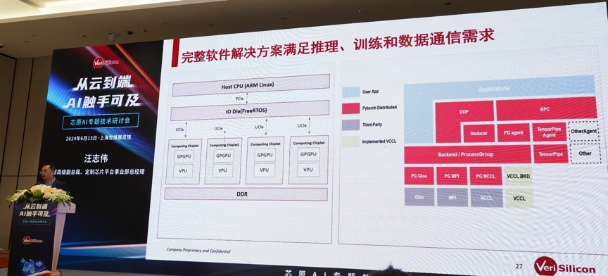 芯原汪志偉：芯原IP、平臺、軟件整套解決方案，助力AIGC算力進一步升級