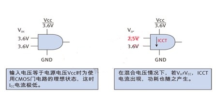 混合電壓供電的移動設計兩個細節